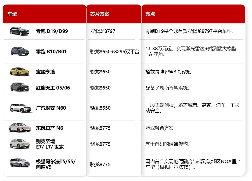 chinese-brands