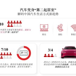 Counterpoint-Dolby-China-Infographic